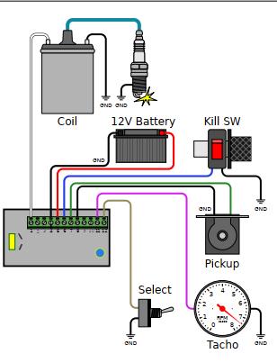 J'y perd mon latin ! - Page 3 DCCDIv12_wiring